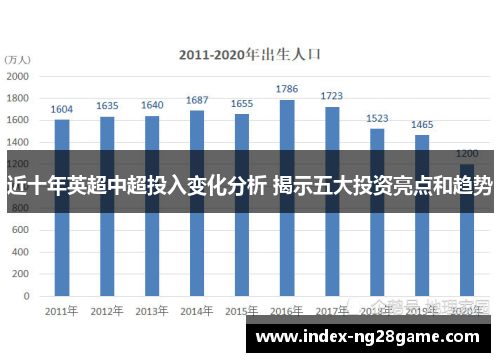 近十年英超中超投入变化分析 揭示五大投资亮点和趋势